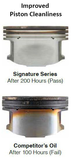 AMSOIL Signature Series Oil Piston Comparison